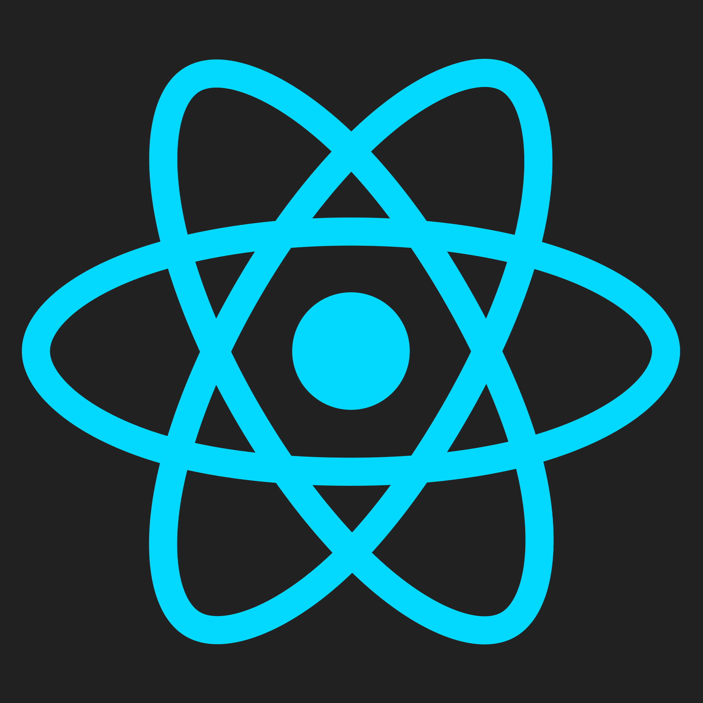 React JS